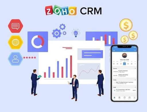 Best CRM Software 2026 for Small Businesses and Growing Teams
